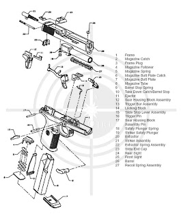 Pistola Smith Wesson Serie Sigma | Armas de Fuego sw40ve parts diagram 