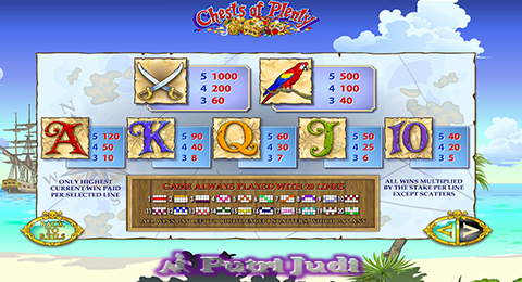 Putri Judi: Kombinasi gambar dalam judi slot online Putri Judi: Kombinasi gambar dalam judi slot online