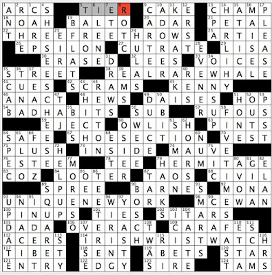 Rex Parker Does the NYT Crossword Puzzle: Office-sharing system in modern  lingo / SAT 2-8-20 / Easy kill in Fortnite say / They get big bucks from  Bucks