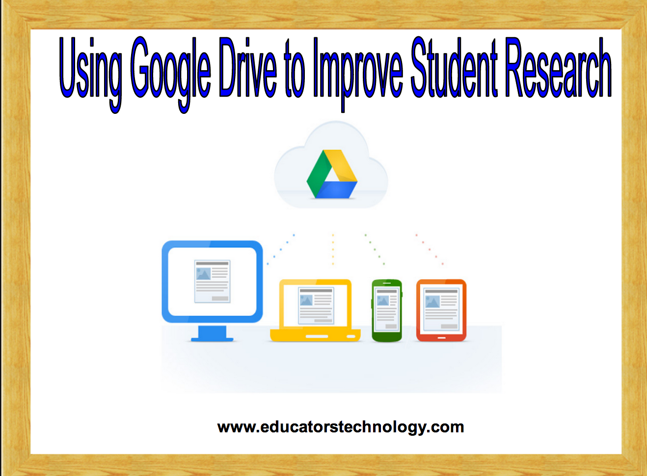 research about google drive