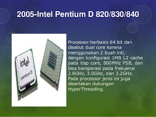 processor Intel Pentium D 820/830/840 processor Intel Pentium D 820/830/840