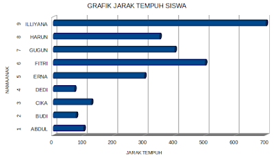 Contoh Format Buku Ekspedisi Lembaga Paud Paud Jateng