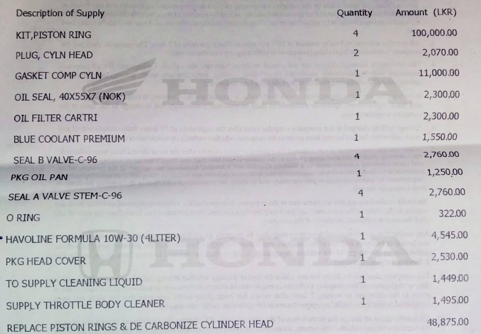 Honda Fit GP1 Oil Burning ගැන ඔක්කොම විස්තර + Repair Guide ElaKiri
