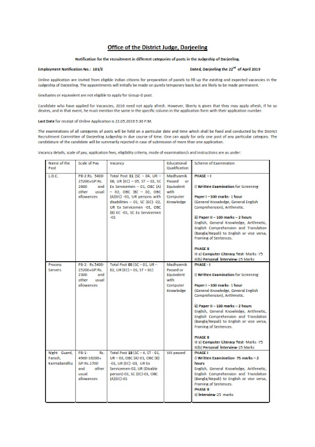 Recruitment of various posts in District Judge, Darjeeling, West Bengal