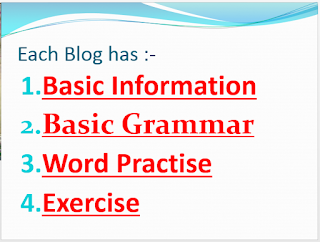 Basic Grammar for beginner