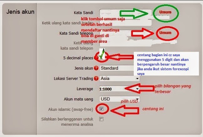 Daftar trading forex tanpa modal