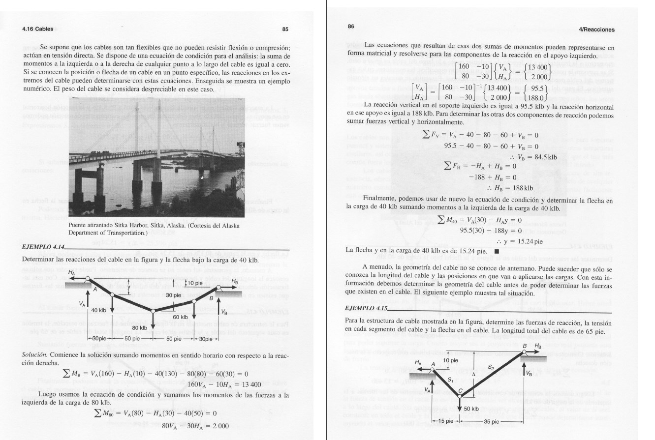 Dinamica de Estructuras Chopra pdf-Datei