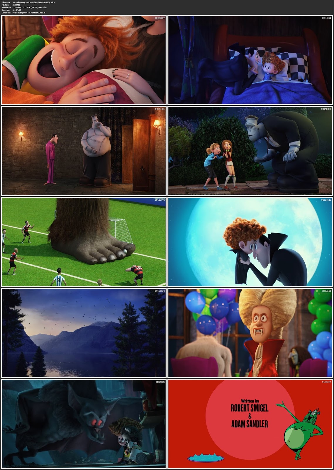 Hotel Transylvania 2 (2015) Hindi Dual Audio 720p BluRay 800MB Download