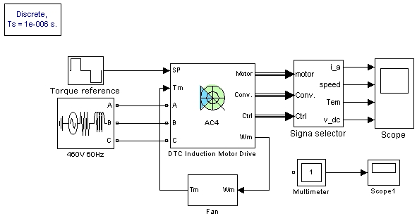 Ac Motor Circuit