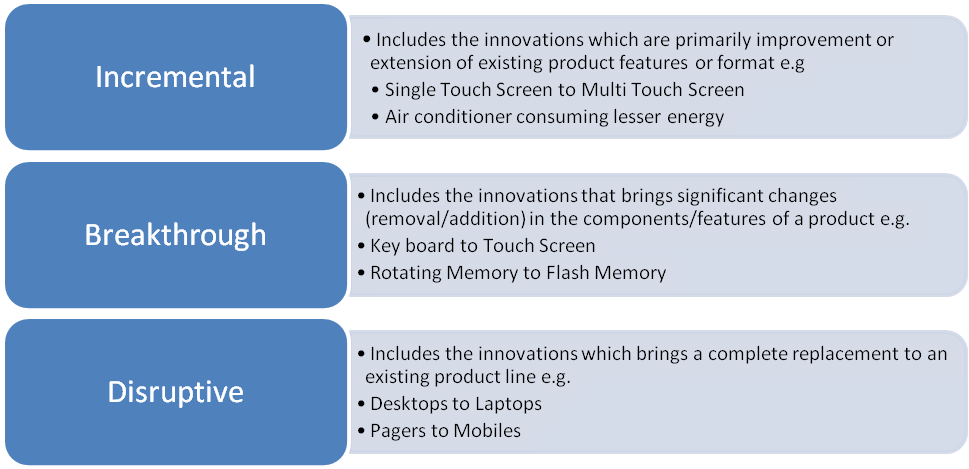 @forgingmeanings croma conclave. Existing products. Informatica mdm план по годам. While follow. While follow.