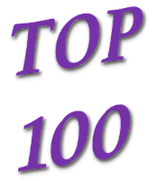 Top Universities World Ranking 2016