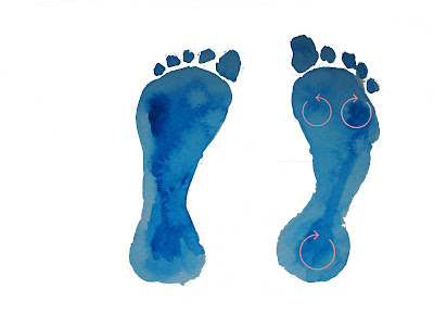 Automassage Automassage pieds