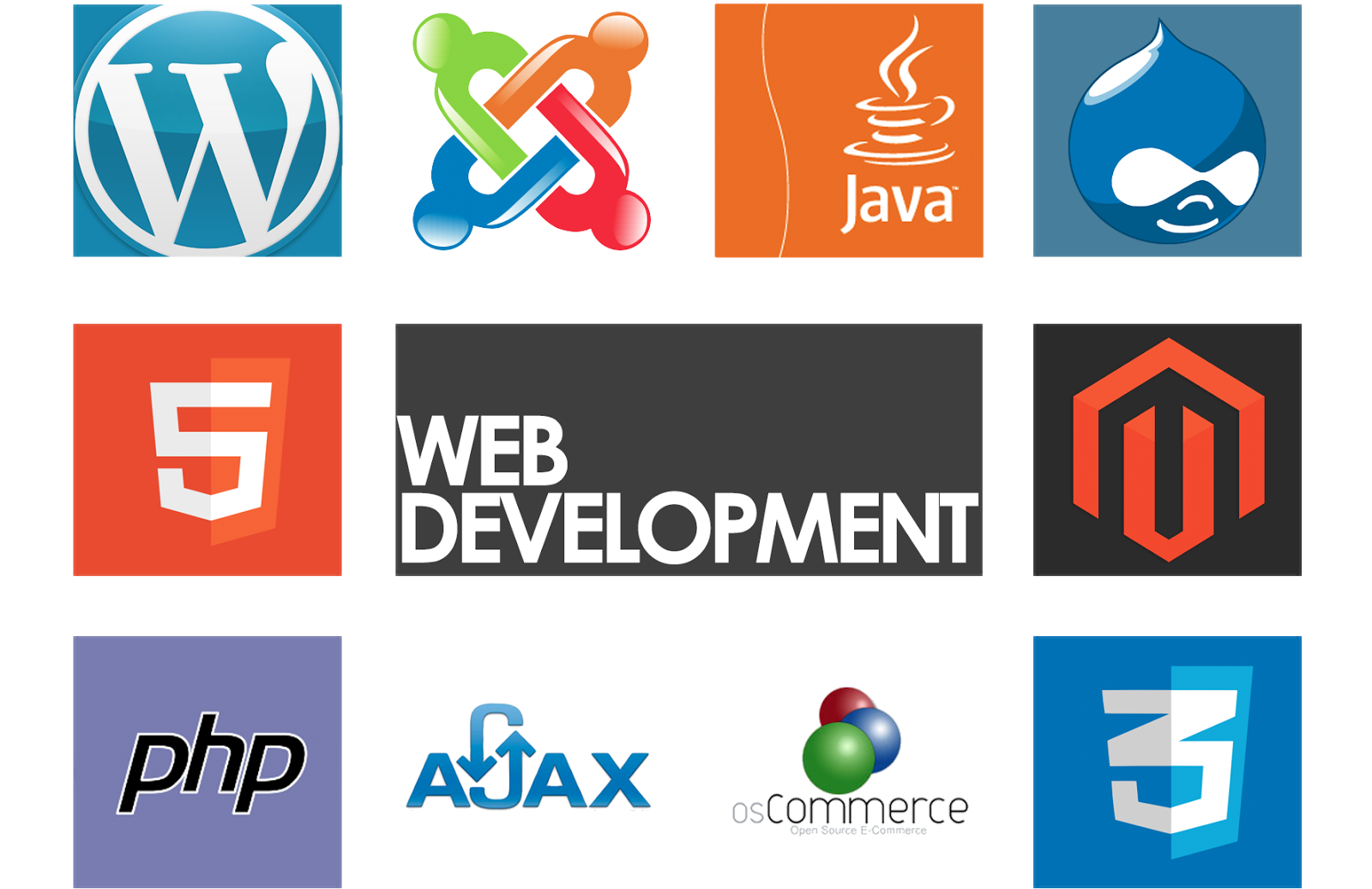 Web Design and Development in Nepal Web Design, Promotion, Search ...