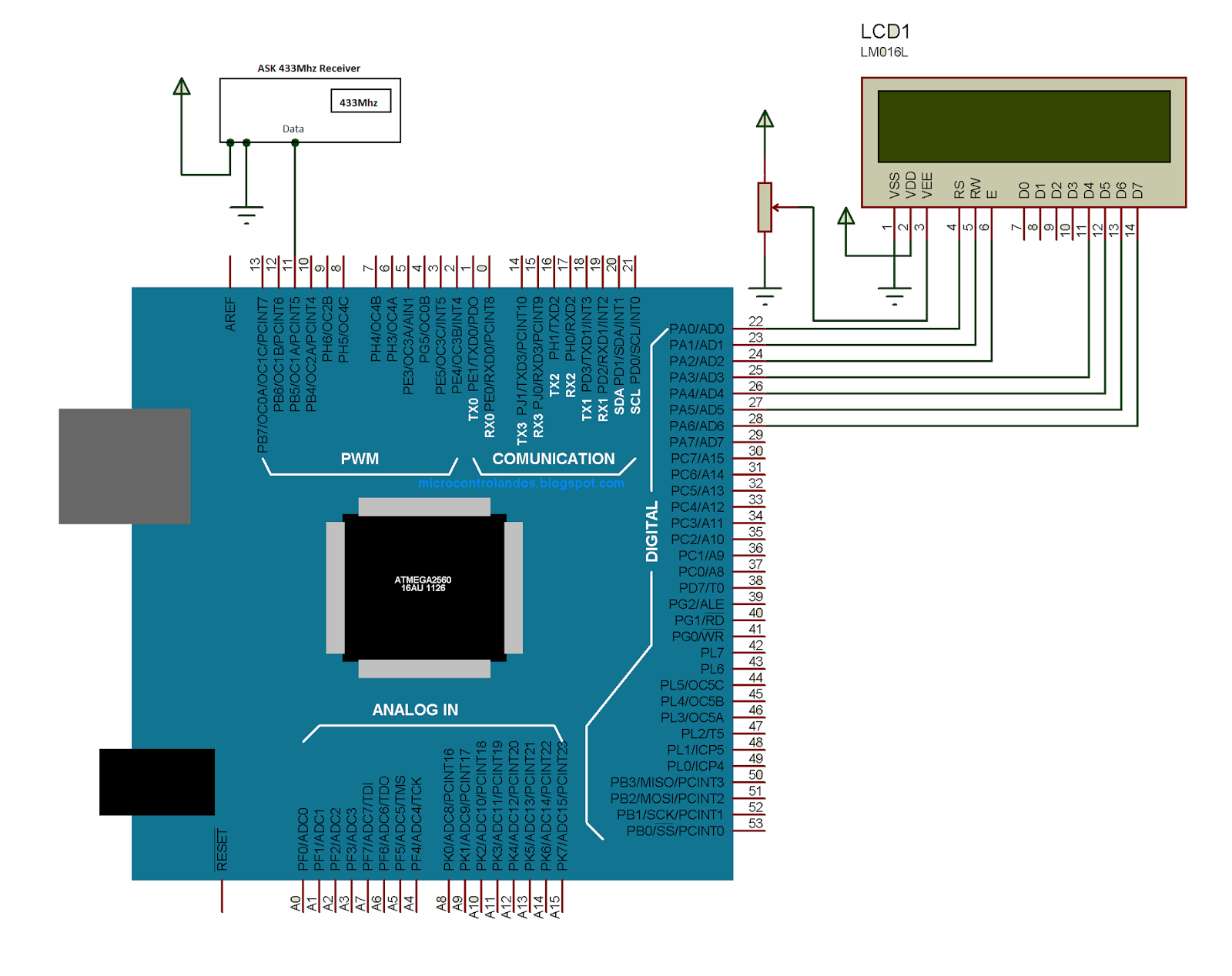 Rf Transmitter Schematic Diagram