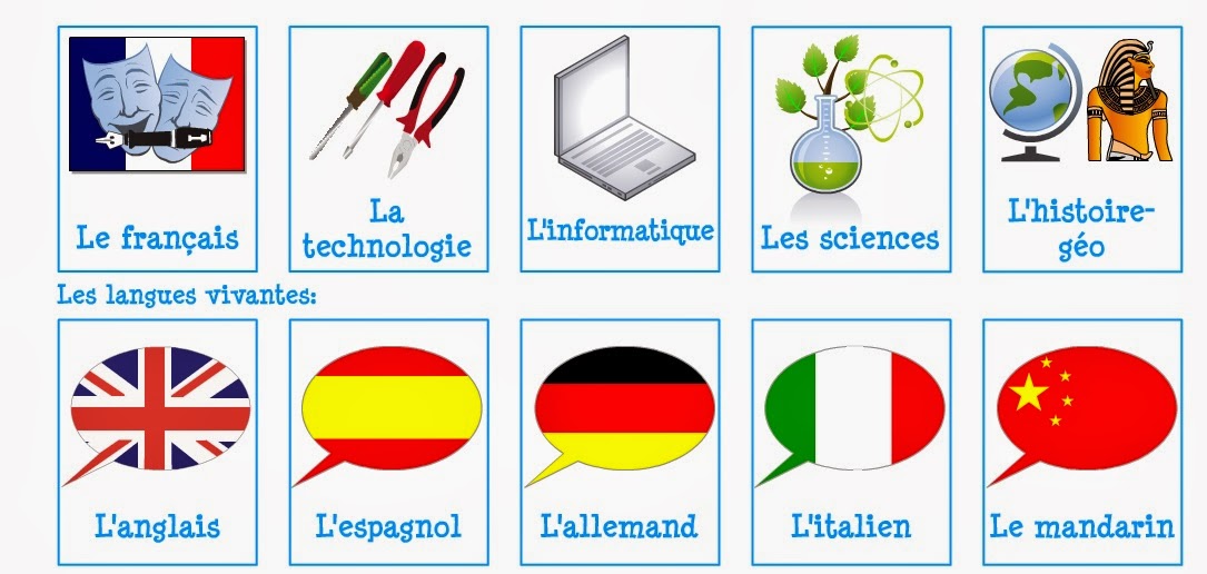 Image Avec Toutes Les Matières Pour Page De Garde Francais LA PROF DE FLE: Le collège