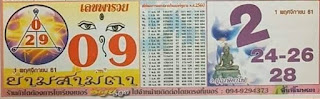 Thai Lottery 3up Lucky Tips For 01-11-2018 
