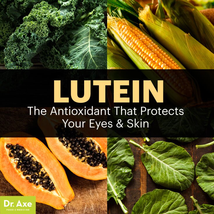 What is Lutein Supplements For Eyes Eye Vitamins Minerals Eye Health
