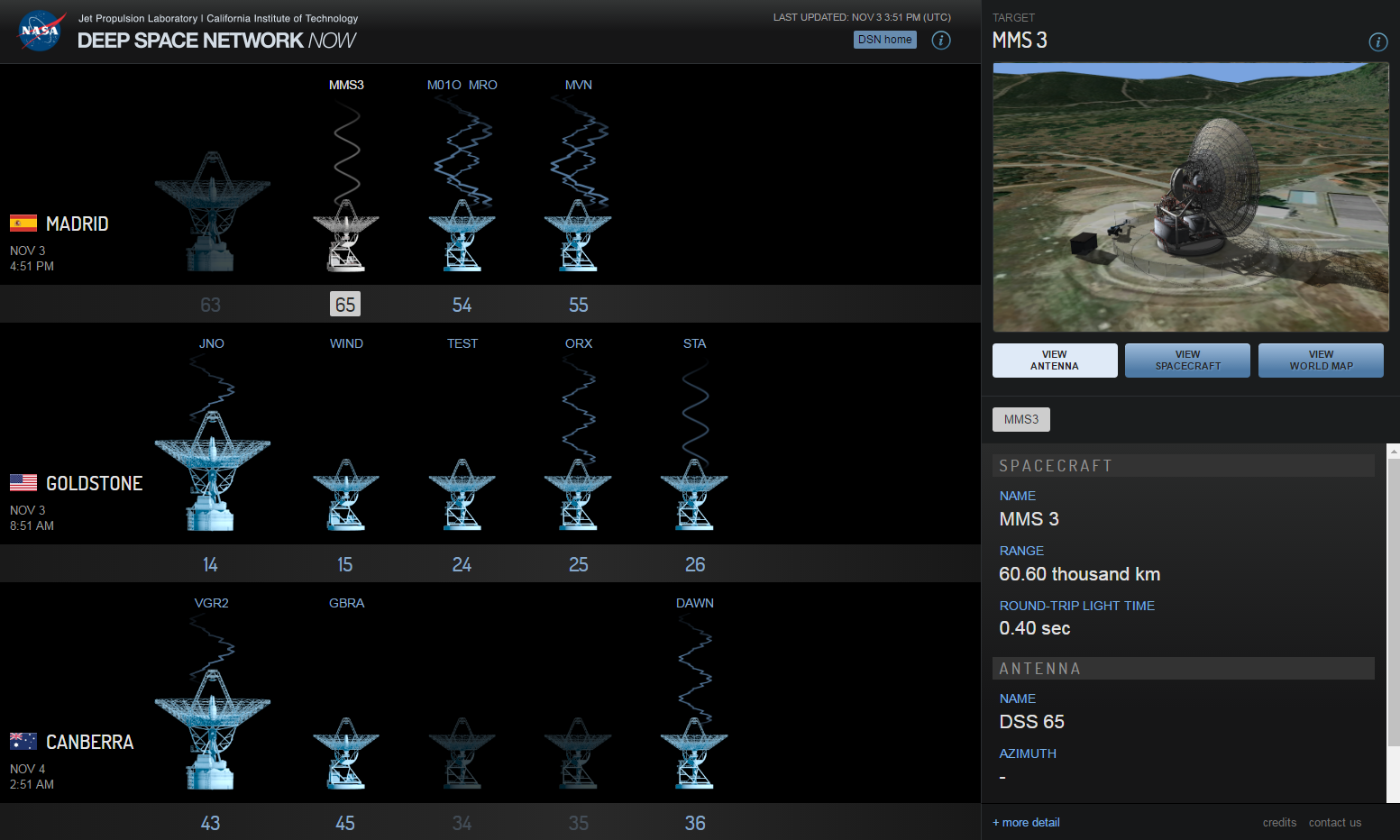 DSN Now - NASA Eyes on the Solar System