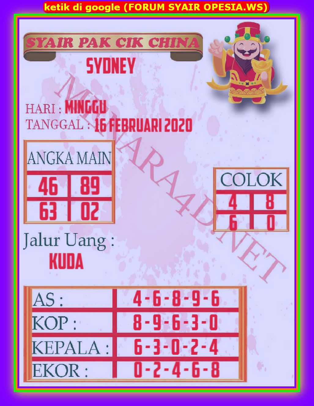 1 New Message Kode Syair Sydney 16 Februari 2020 Forum Syair Togel Hongkong Singapura Sydney
