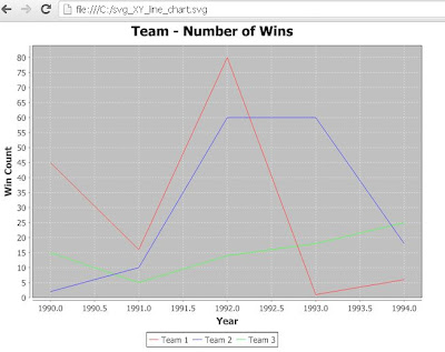 output graph r as svg