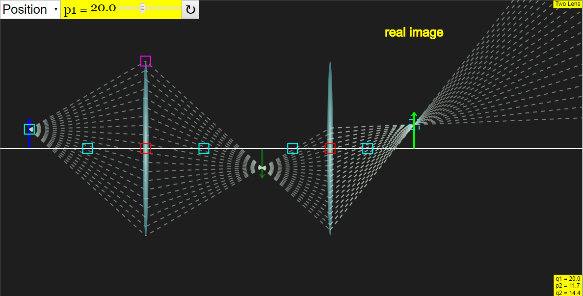 Two Lens Simulator JavaScript Simulation Applet HTML5 | Open Source ...