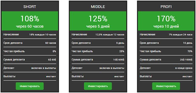 Маркетинг top-trade.biz отзывы