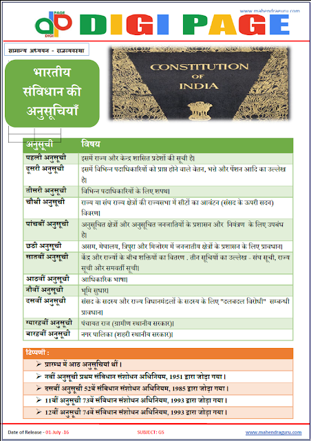 Digi Page-Constitution of India