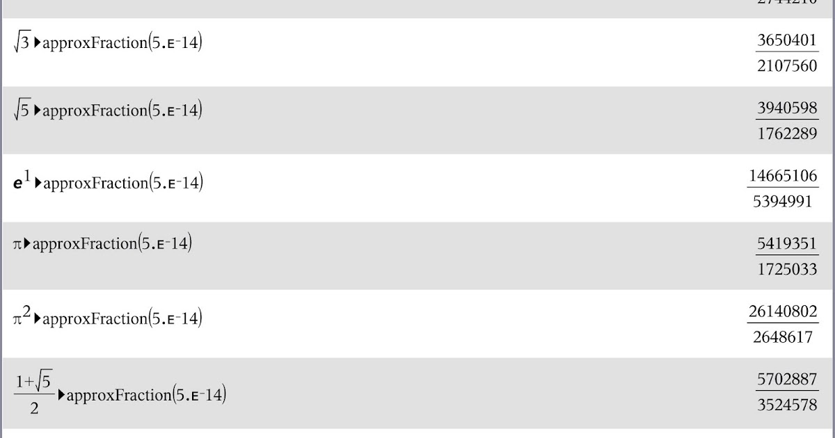 Eddie's Math and Calculator Blog Fraction Approximation on Graphing