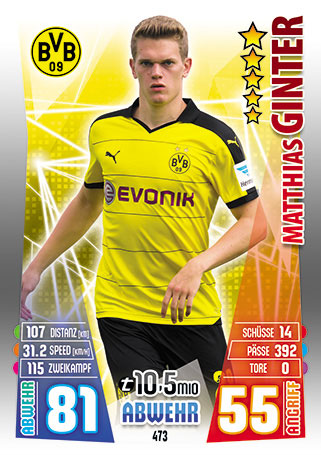 Match Attax 2015/16 Borussia Dortmund Karte zum Aussuchen