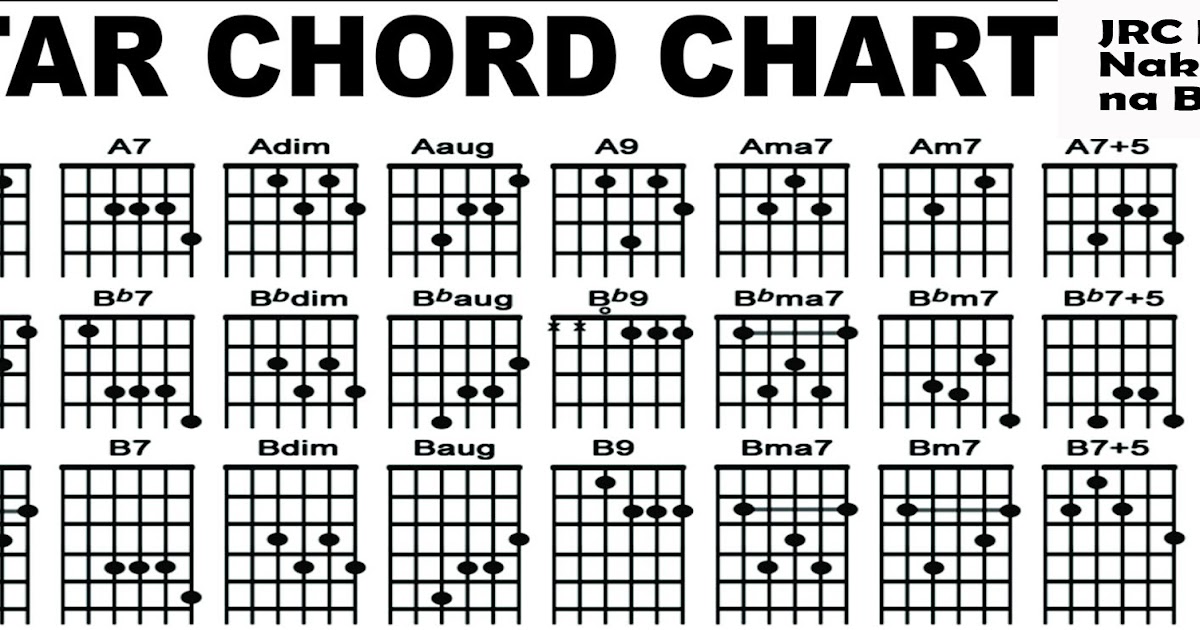 all chords guitar chart all chords guitar chart