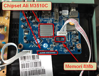 Chipset Optus OP-88HD SW Terbaru Optus OP-66HD GOL Garmedia K-Vision