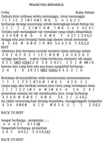 Not Angka Pianika Lagu Rizki Febian Penantian Bergarga Not Angka
