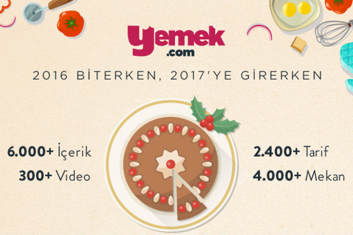 fatosca tadlar: Yemek deyince akla gelenler