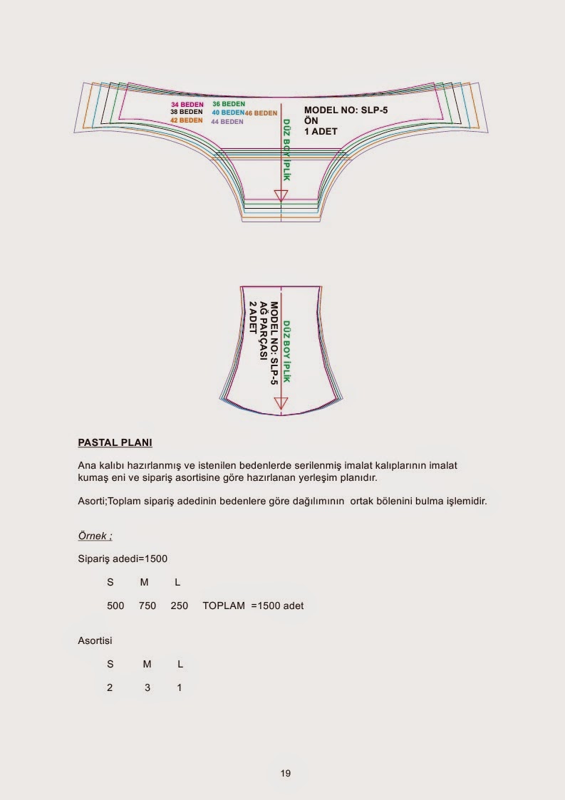 Underwear patterns book modelist kitapları