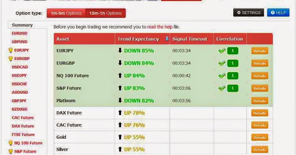 Alpari Binary Options Broker Review