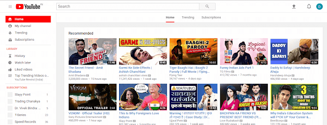 youtube se paise kaise kamaye, how to make money from youtube in hindi, youtube channel se paise kaise kamaye