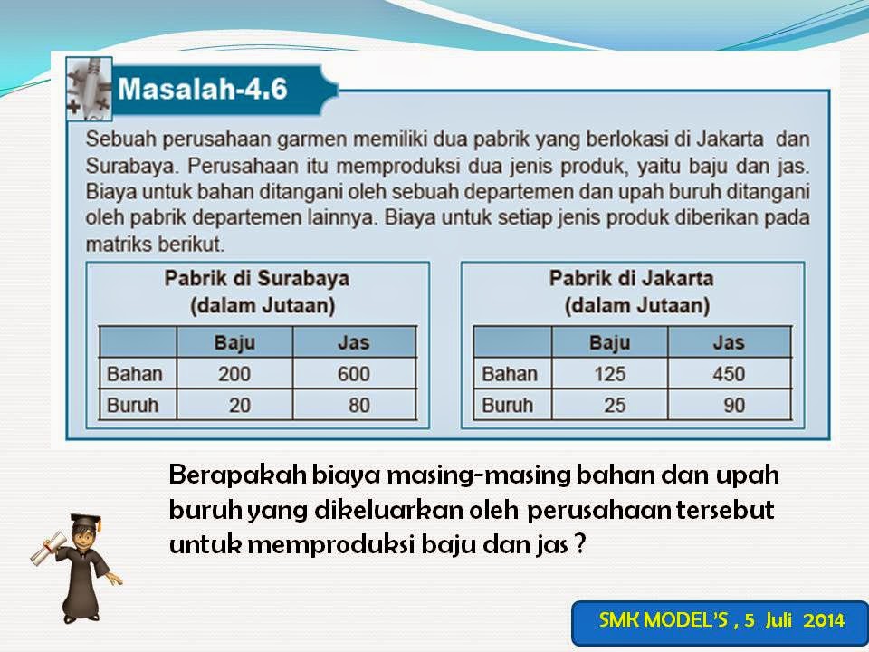 Lilis Tri Susilo Wahyu Andriyani: RPP MATRIKS K-13 