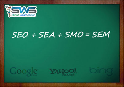 seo tutor what is full form seo sem ppc smo smm sea ppc full form