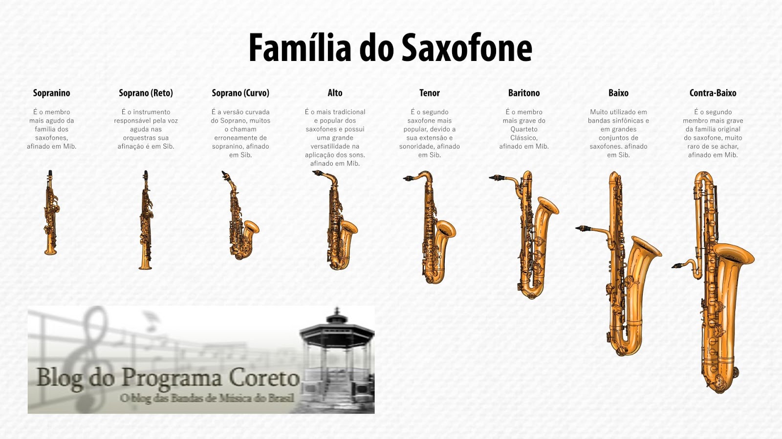 BLOG DO PROGRAMA CORETO SÉRIE MEU INSTRUMENTO MUSICAL SAXOFONE