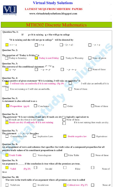 acc501 midterm solved papers acc501 midterm solved papers