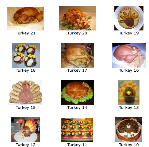 3D Turkey Cake Pan - Baking Bites