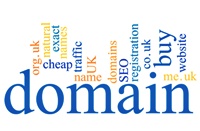 How To Choose Blog Name Simple and Attractive Ways How To Choose Blog Name Simple and Attractive Ways