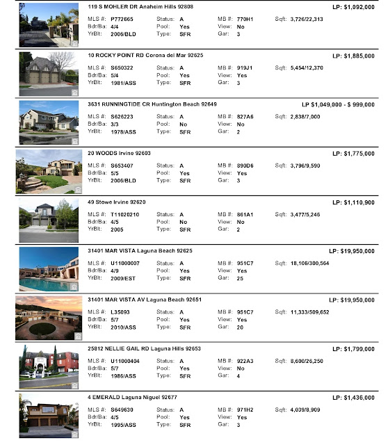 Jim Salem, Realtor First Team Real Estate Orange County Bank Owned