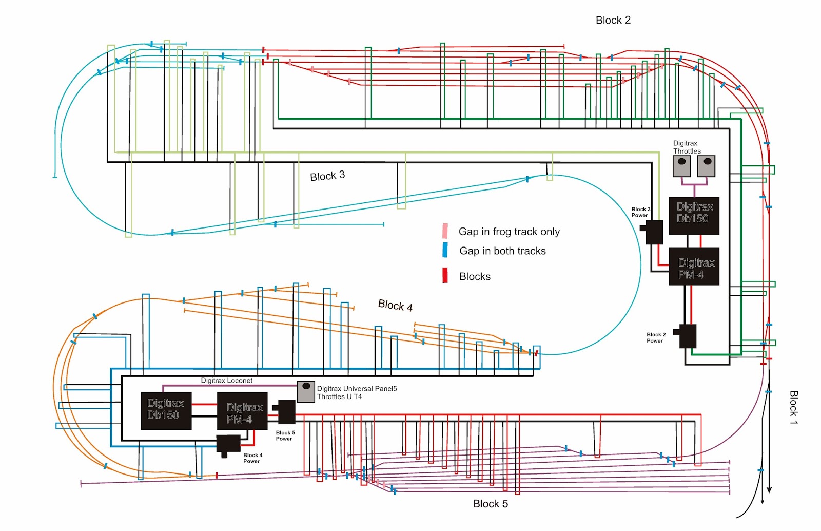 My Route to MMR Model Railroad Engineer Electrical (Requirements)