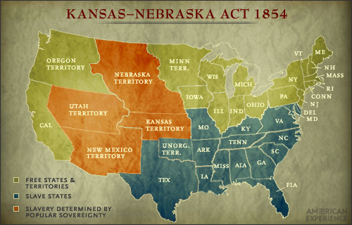 the-road-to-the-civil-war-kansas-nebraska-act