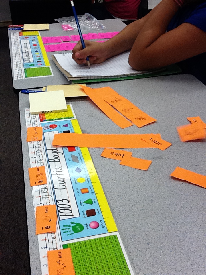 Multi-Grade Matters: Ideas for a Split Class: Word Work Checklist based ...