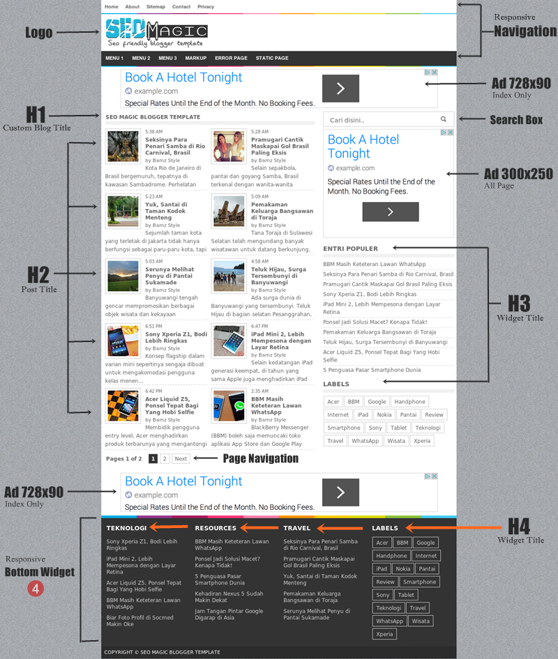 SEO Magic Index Page SEO Magic Index Page