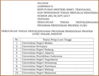 Daftar Nama Perguruan Tinggi Penyelenggara PPG 2018 Untuk Sertifikasi Guru Daftar Nama Perguruan Tinggi Penyelenggara PPG 2018 Untuk Sertifikasi Guru