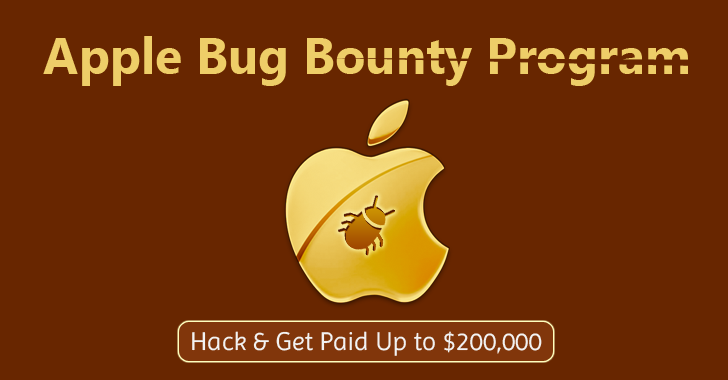 Facebook White Hat Bug Bounty Programs