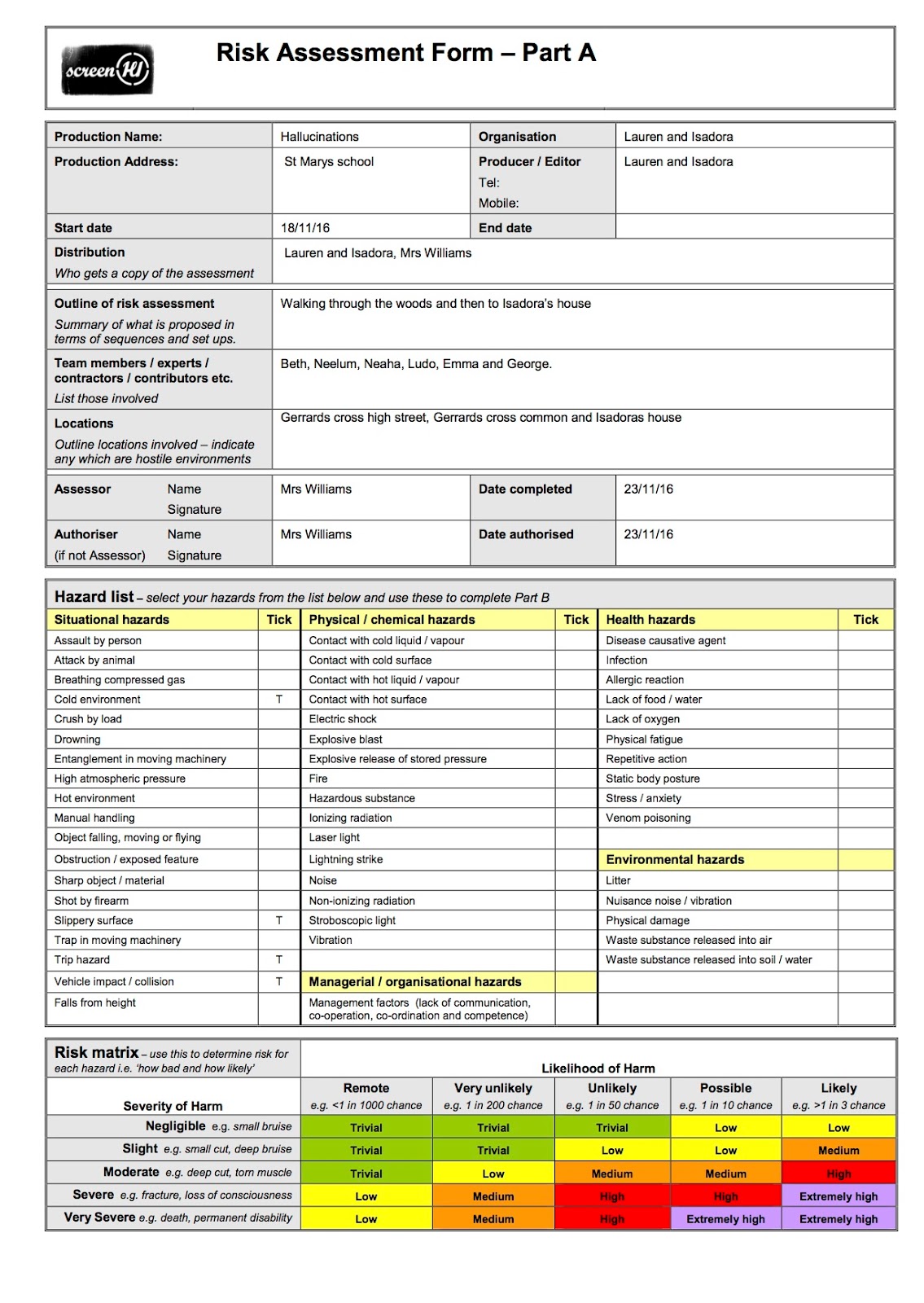 Task 24 Risk Assessment